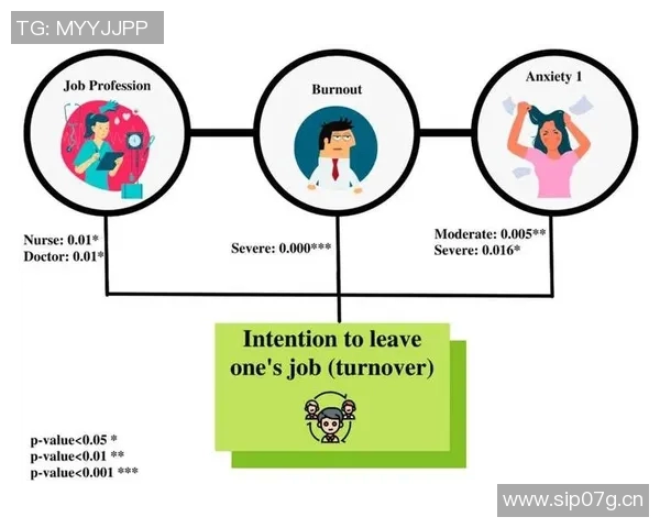 疫情大流行对全球经济、社会与心理健康的深远影响及应对策略分析 疫情大流行对全球经济、社会与心理健康的深远影响及应对策略分析